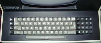 Vektor tangentbord